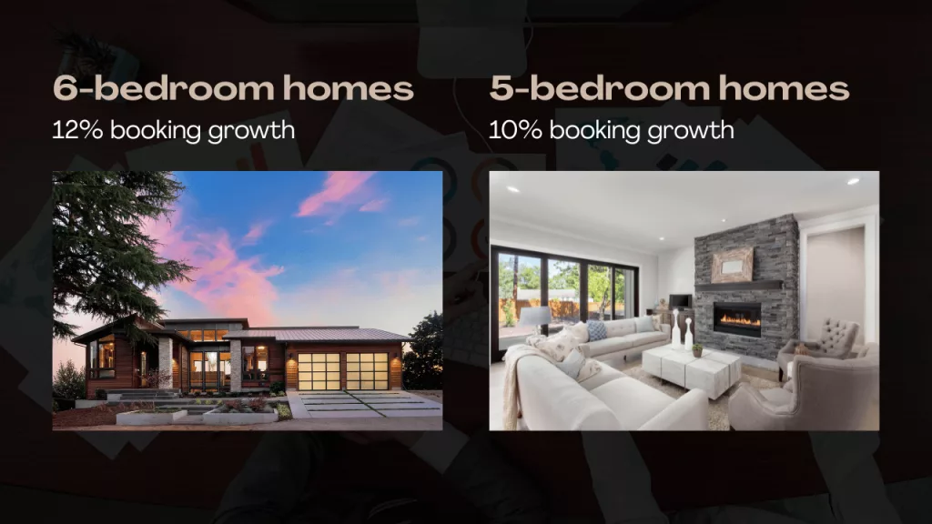 2026 rental homes demand